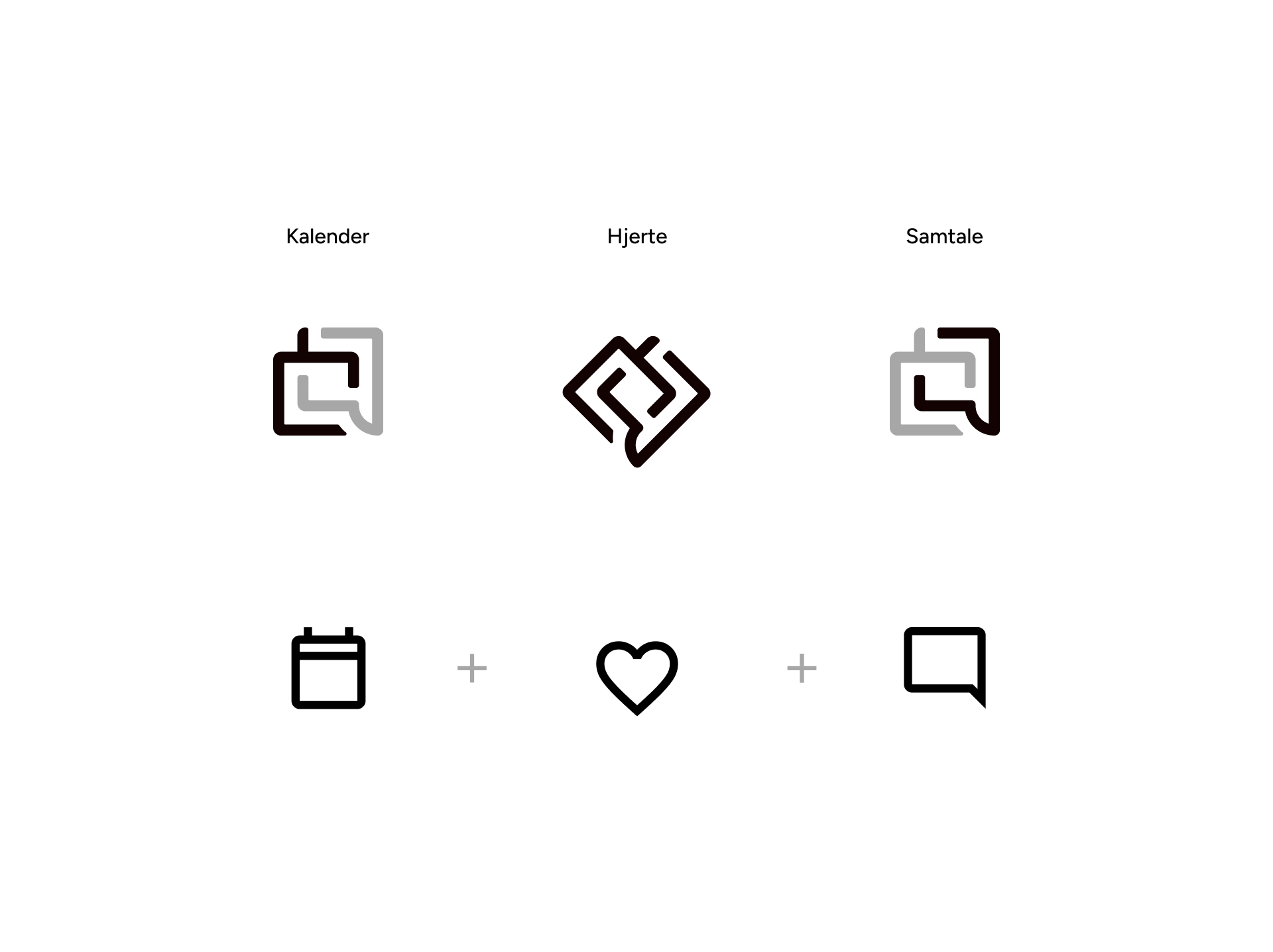 Forklaring af Calendr.dk logoet